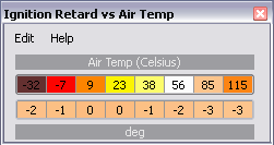 EVO ignRtd_vs_airTemp.gif