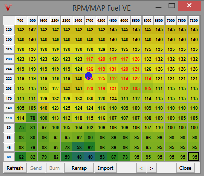 FUEL VE ALTERATIONS.png